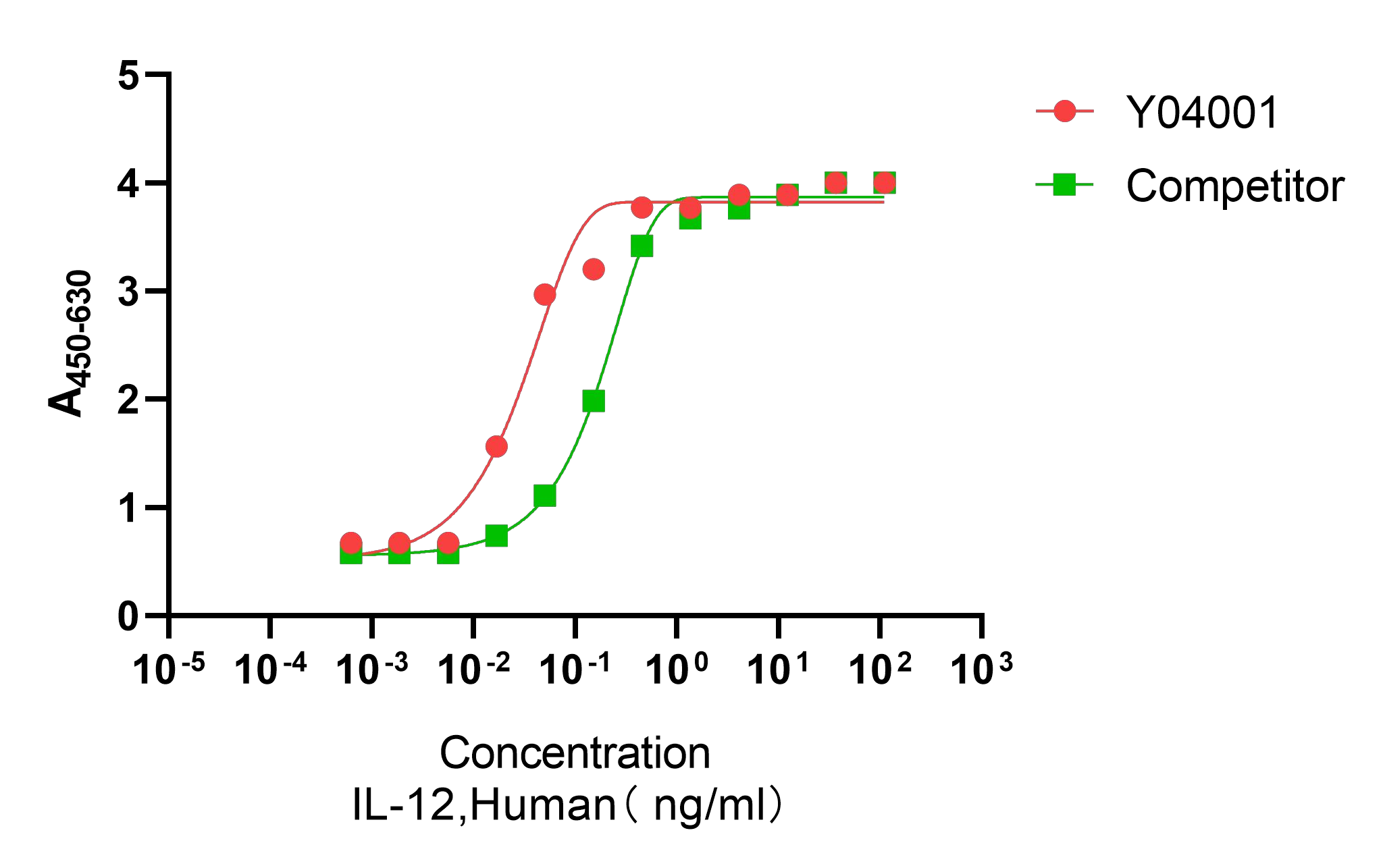 正在上传... 图片.png