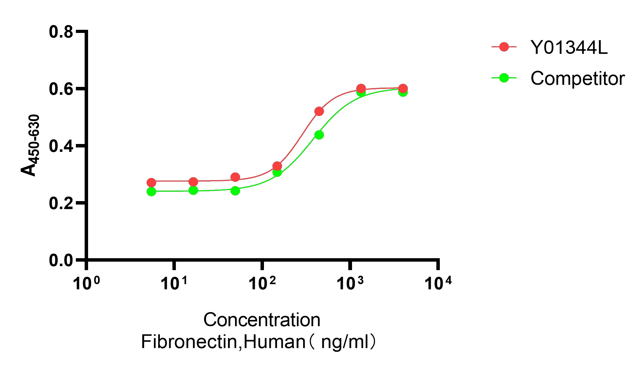 正在上传... 图片.png
