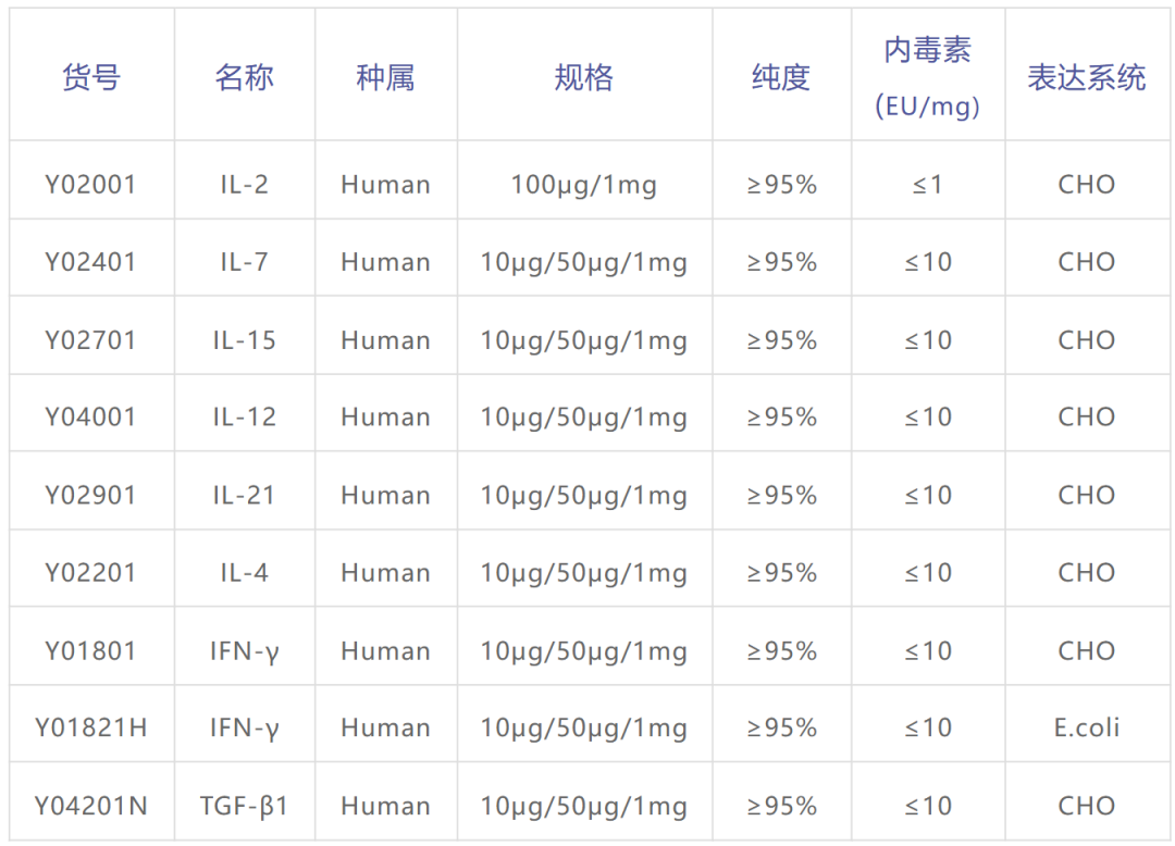 正在上传... 正在上传...