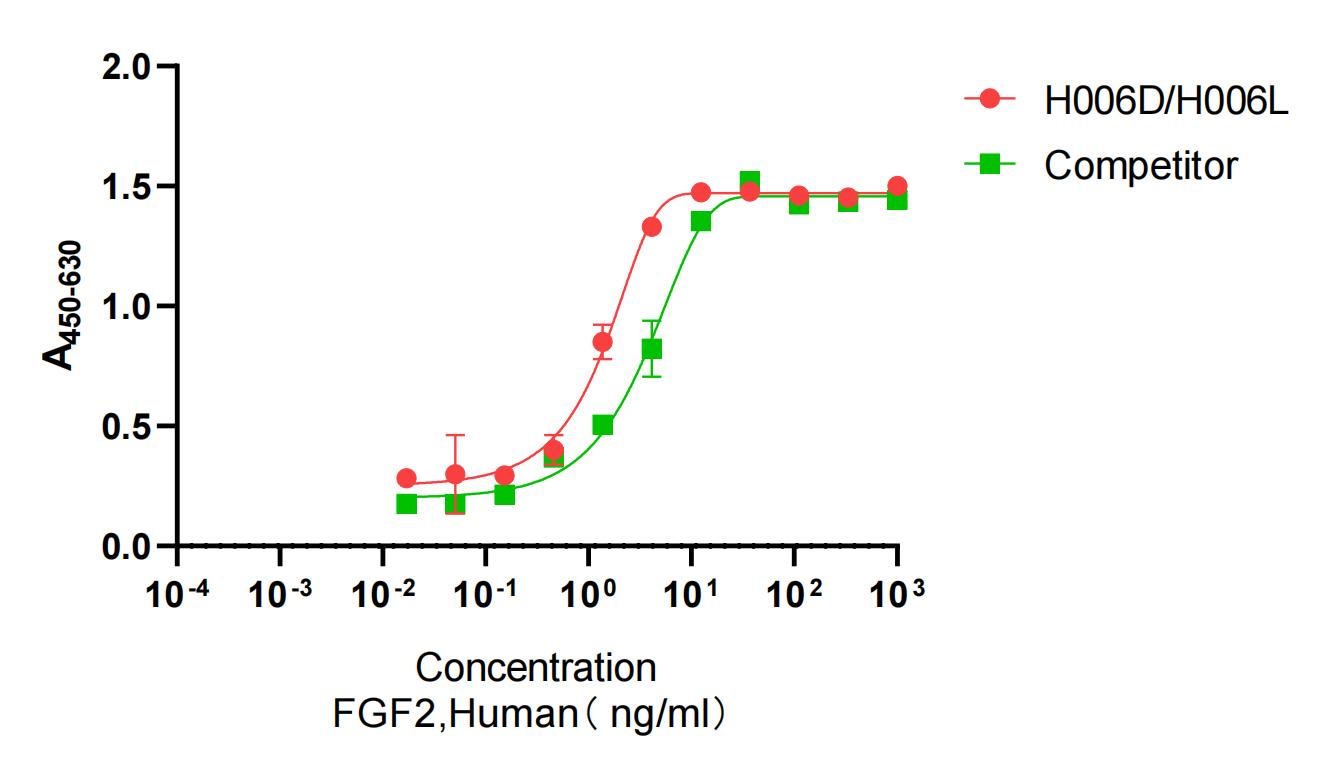 FGF2-1_00.jpg